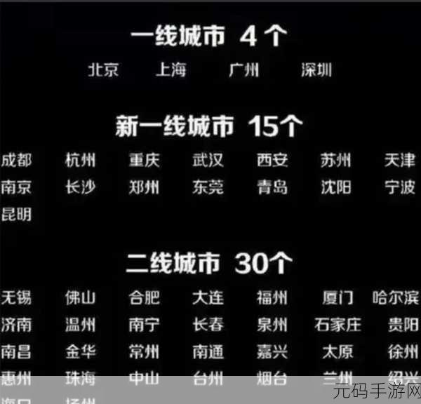 一线二线:1. 一线城市与二线城市的发展对比分析