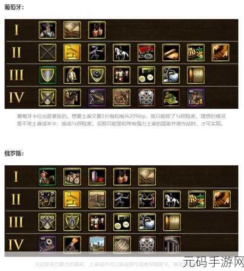 帝国时代 3 易洛魁卡牌组合秘籍大公开
