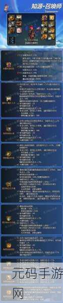 DNF 召唤师副职攻略,精准匹配你的召唤流派