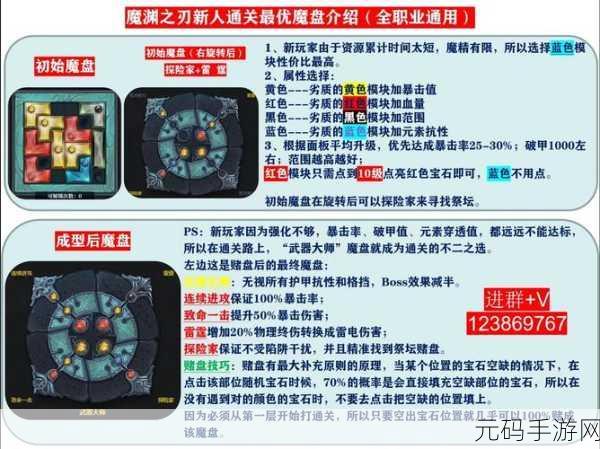魔渊之刃天赋必备的暗金装备大揭秘