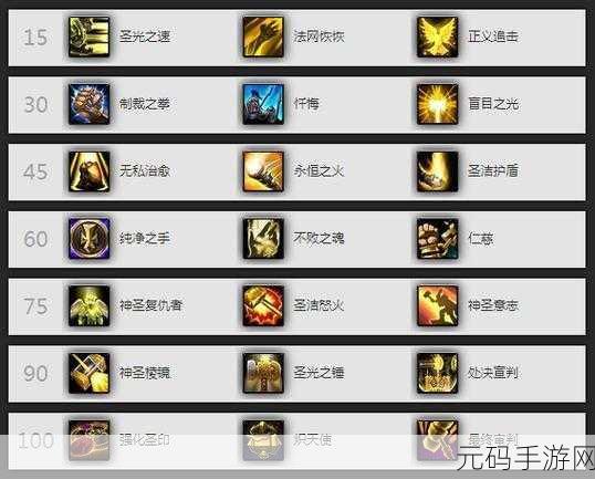 wlk惩戒骑天赋雕文推荐:1.全面解析WLK惩戒骑的天赋与雕文选择