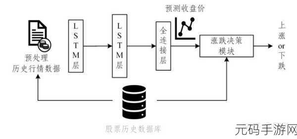 Fulao2检测线路1:基于Fulao2检测线路1的优化与应用研究