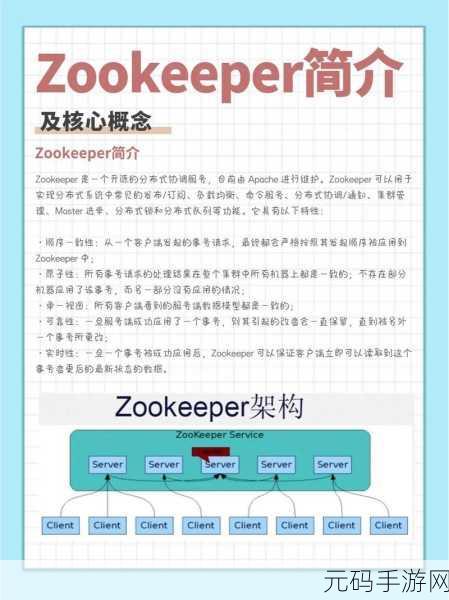 zookeeperk9：1. 深入探讨ZookeeperK9：犬类管理的新革命