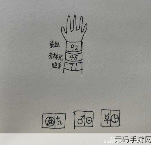 寂静岭 2 重制版锡帽成就解锁秘籍大公开