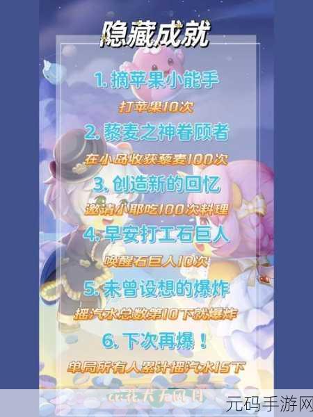 绝对演绎秘籍，演员成就奖励领取与解锁全攻略