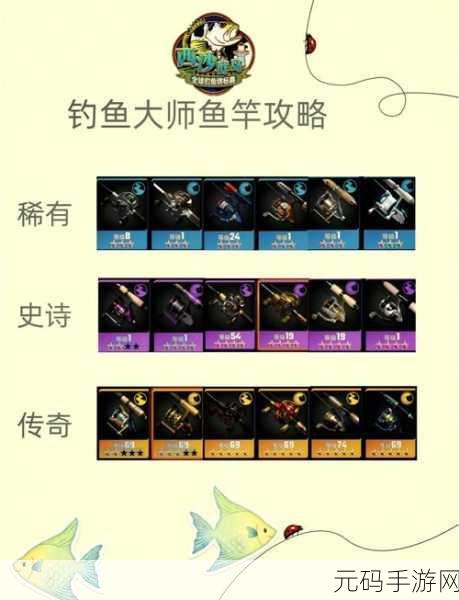 黎明之海钓鱼秘籍，轻松成为钓鱼大师