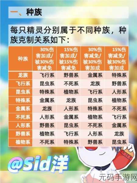 摩尔庄园手游，晶石使用全指南