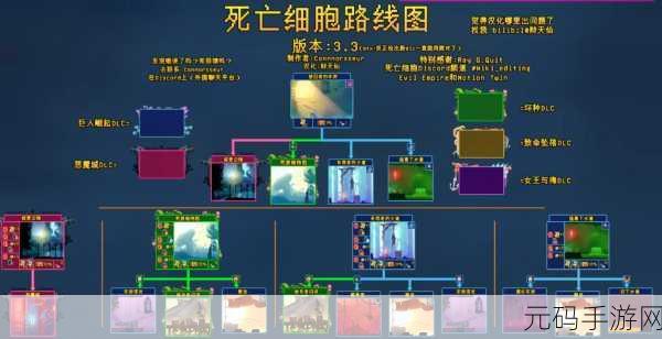 重生细胞，墓地神秘之旅 精准路线全解析