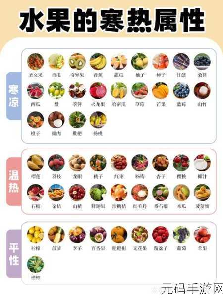 榴莲草莓西瓜茄子黄瓜:1. 魅力水果与蔬菜的奇妙搭配之旅