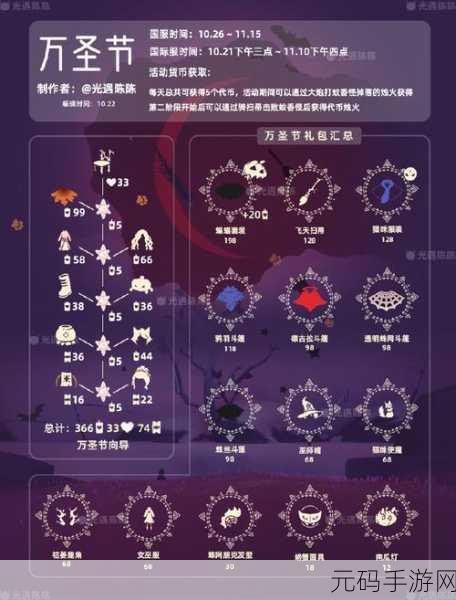 光遇万圣节，挂机烛火上限之谜大揭秘