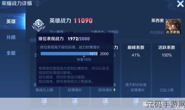 王者荣耀荣耀战力赛季结束降幅大揭秘