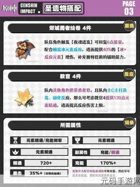 原神新手必备,初始角色培养秘籍