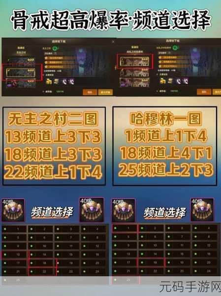 DNF 手游秘籍,冰雪戒指爆率惊人的频道大公开