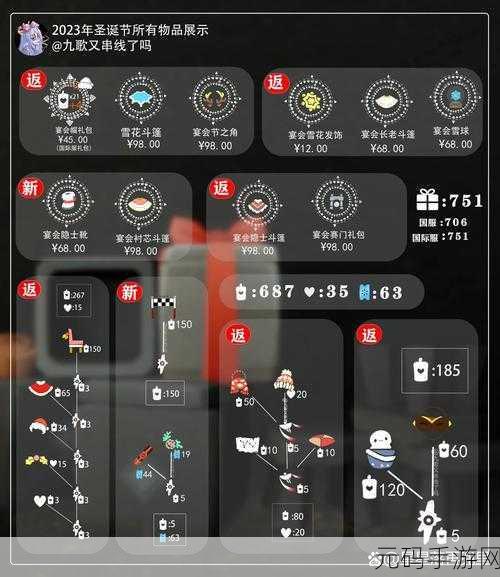 光遇 2021 圣诞节返场礼包全解析，超值购买指南