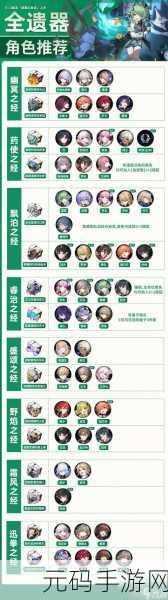 崩坏,星穹铁道 遗器获取等级大揭秘