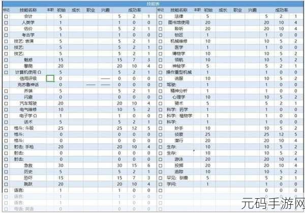 yp193.coc:当然可以!以下是一些基于“yp193.coc”拓展出的新标题建议: