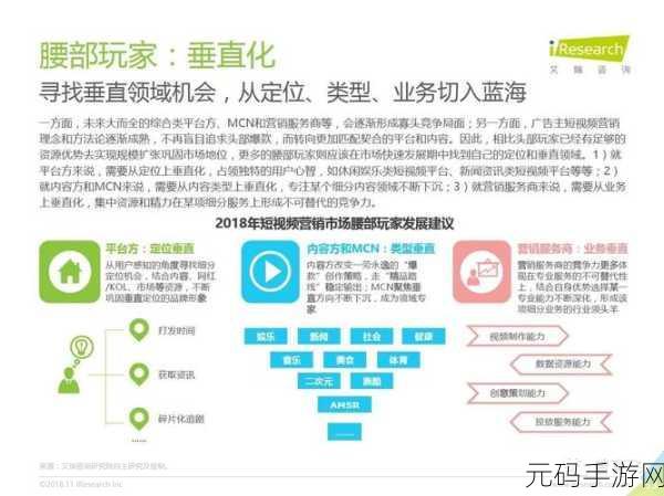 国精产品一区一区三区免费视频：以下是一些扩展的标题建议，基于“国精产品一区二区三区免费视频”的主题：