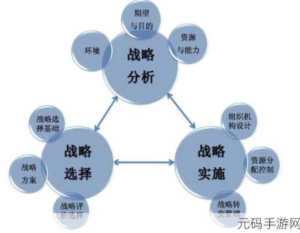 17.c一起草亚洲：1. ＂亚洲市场新机遇：探索与拓展的战略路径