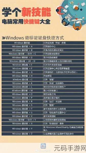 windows18一19：当然可以！以下是一些基于Windows 18和19的拓展标题建议：