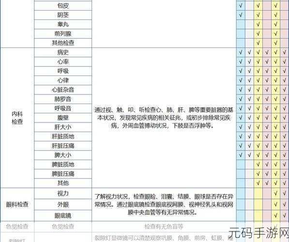 免费无人区码卡密:1. 免费无人区码卡密使用指南与技巧