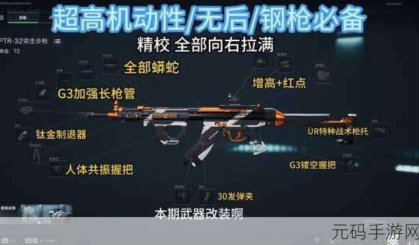 三角洲行动,全面战场 武器策略秘籍大公开