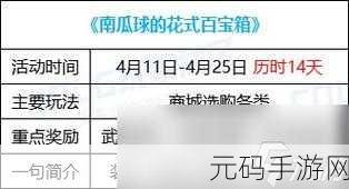 DNF 手游,南瓜礼包全解析,获取与用途大揭秘