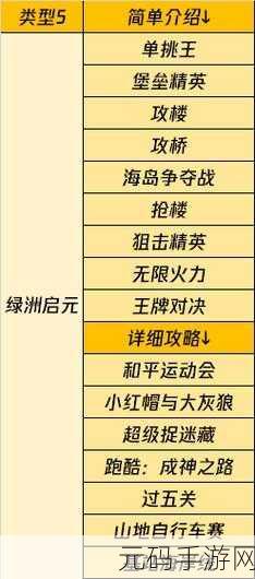 和平营地助力,畅玩和平精英秘籍