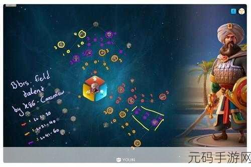 深度解析,文明觉醒中体力的神奇用途