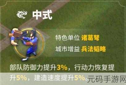 深度解析,文明觉醒中体力的神奇用途