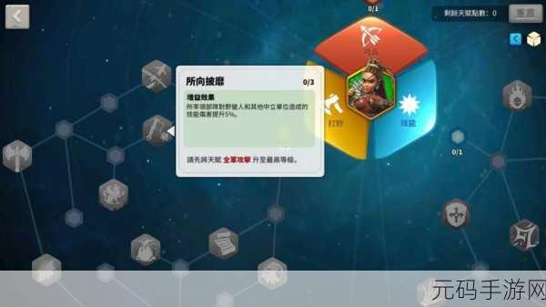 万国觉醒神选之继购买价值全解析