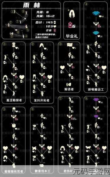 光遇嘘声动作先祖兑换全解析 惊喜不断等你来