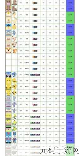 宝可梦探险寻宝 5-1 完美通关秘籍大揭秘