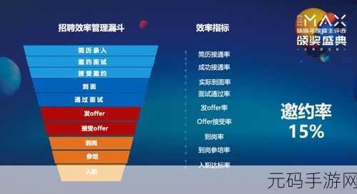 列王的纷争,高级冲车实战价值深度剖析