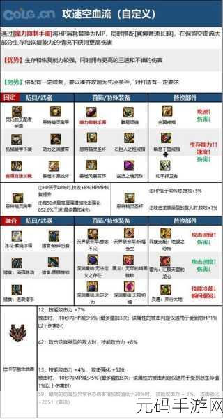 DNF110 级版本驱魔武器选择指南