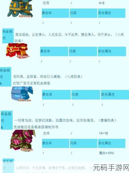 造梦西游 3 全装备掉落秘籍大公开