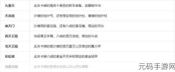 造梦西游 3 全装备掉落秘籍大公开