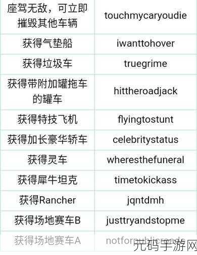 GTA5 手游秘籍,解锁心仪跑车的终极攻略