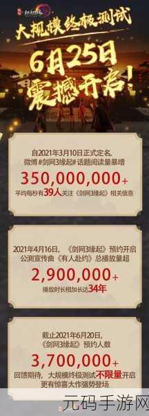 剑网 3 缘起云端收费细则全解析，畅玩江湖不迷茫