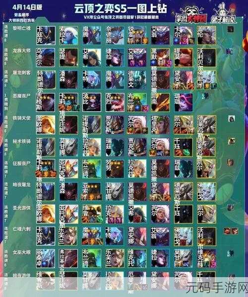 云顶之弈,炽天使之拥的超强阵容组合攻略
