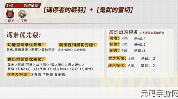 影之刃 2 刻印搭配秘籍，探寻最佳刻印组合