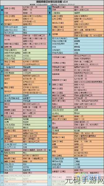 阴阳师狸猫悬赏封印位置大揭秘