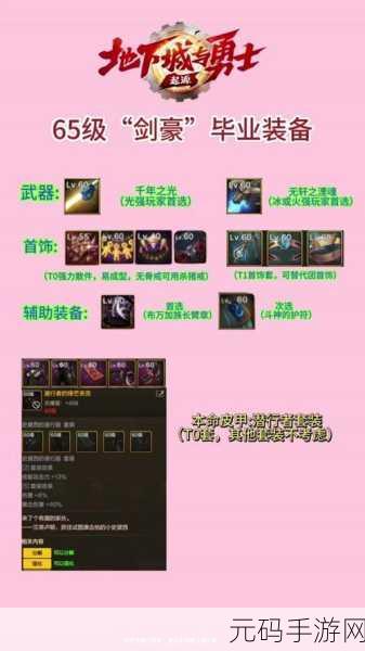 DNF 手游,TP 点获取全攻略,助你实力飙升