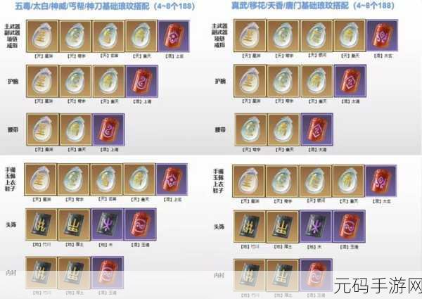 天涯明月刀手游移花琅纹完美搭配指南