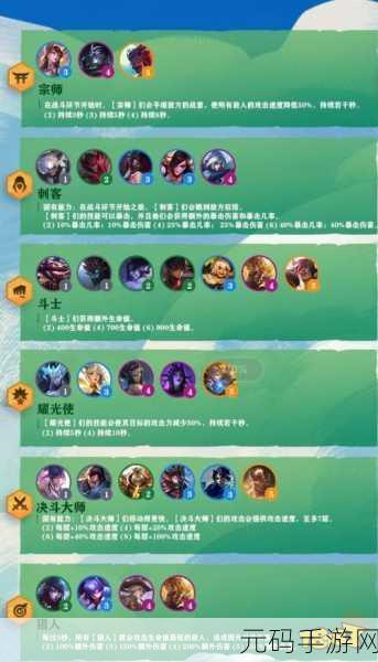 云顶之弈 S4 赛季开启时间大揭秘及深度攻略