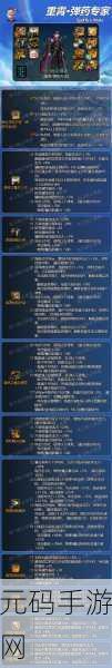 DNF 剑宗血色残阳套武器搭配全解析