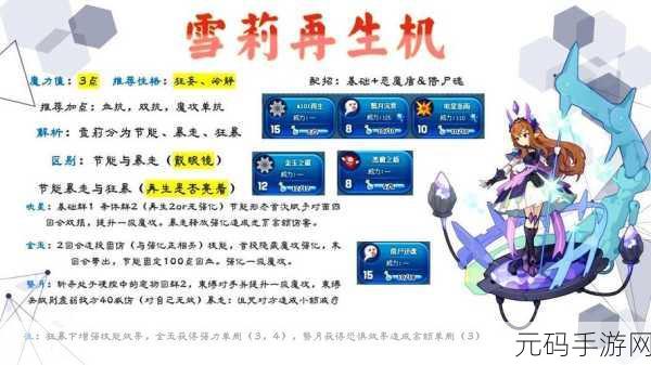 洛克王国雪莉再生机配招与技能全解析