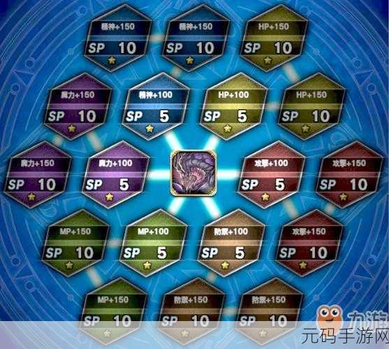 最终幻想觉醒金币获取秘籍全知道