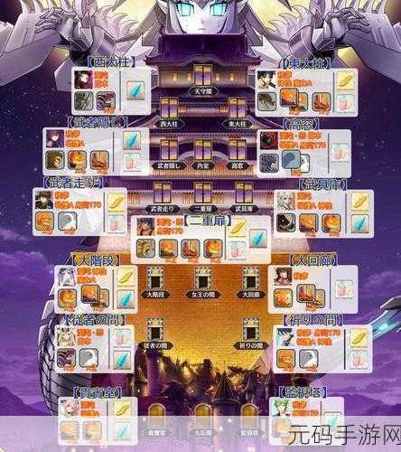 FGO 万圣节三期通风口配置及掉落全解析