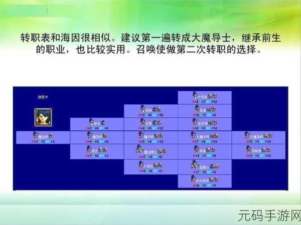 梦幻模拟战,娜姆职业转型全指南——手路线精细剖析