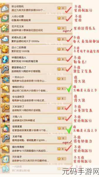 梦幻西游手游潜能果兑换经验全攻略